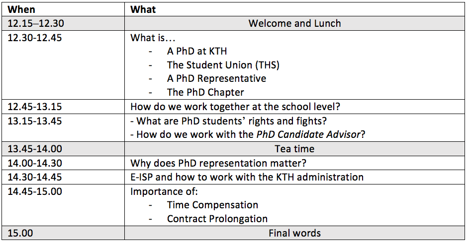 PhD Boot Camp Agenda